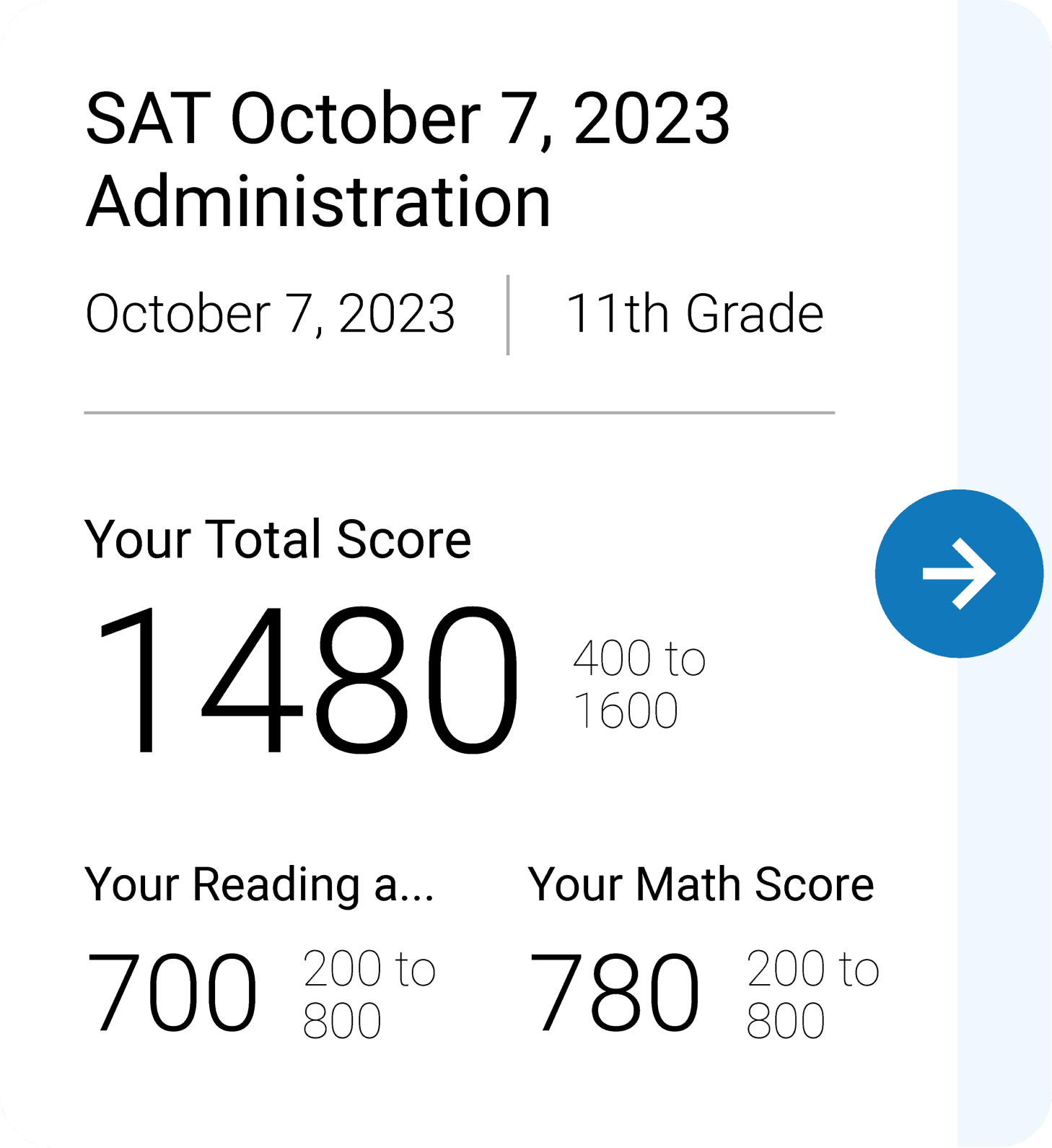 프린스턴리뷰 SAT score - 7