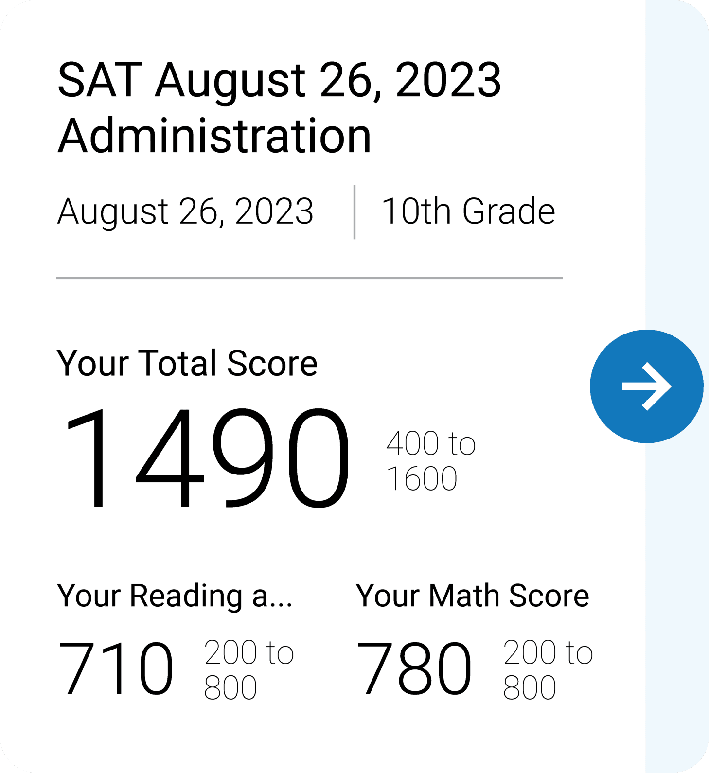 프린스턴리뷰 SAT score - 6