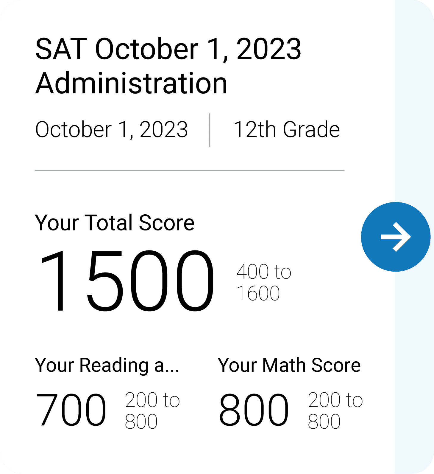 프린스턴리뷰 SAT score - 5