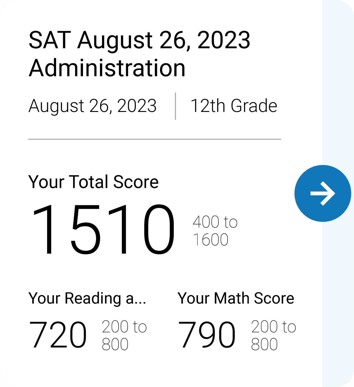 프린스턴리뷰 SAT score - 1